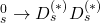 ^{0}_{s} \to D^{(*)}_{s} D^{(*)}_{s}