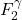 F^\gamma_2