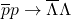 \overline{p}p \rightarrow \overline{\Lambda}\Lambda