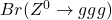 Br(Z^0 \rightarrow ggg)
