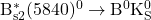 {\mathrm {B}} ^{*}_{\mathrm {s}2}(5840)^0 \rightarrow {\mathrm {B}} ^0 \mathrm {K} ^0_{\mathrm {S}}