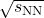 \sqrt{s_{\rm{NN}}}