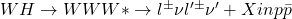 WH \to WWW*\to l^\pm\nu l'^\pm\nu'+X in p\bar{p}