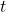 t\bart