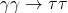 \gamma\gamma\to\tau\tau