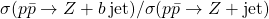 \sigma(p\bar{p}\rightarrow Z+b{\rm\, jet})/ \sigma(p\bar{p}\rightarrow Z+{\rm jet})
