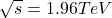 \sqrt{s} = 1.96 TeV
