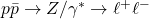 p\bar{p}\rightarrow Z/\gamma^* \rightarrow \ell^+\ell^-