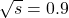 \sqrt{s}=0.9