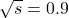 \sqrt{s} = 0.9