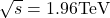 \sqrt{s}=1.96 {\rm TeV}
