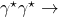 \gamma^{\star}\gamma^{\star} \to