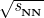 \mathbf{\sqrt{{\textit s}_{_{NN}}}}