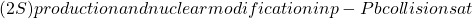 (2S) production and nuclear modification in p-Pb collisions at