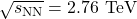 \sqrt{s_\mathrm{{NN}}} =2.76\hbox { TeV}