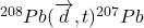 ^{208}Pb(\overrightarrow{d},t)^{207}Pb