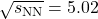 \sqrt{s_{\rm{NN}}}=5.02