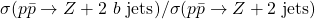\sigma (p\bar{p} \rightarrow Z+2~b~\text{jets}) / \sigma (p\bar{p} \rightarrow Z+ \text{2 jets})